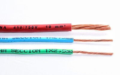Cables Unipolares
